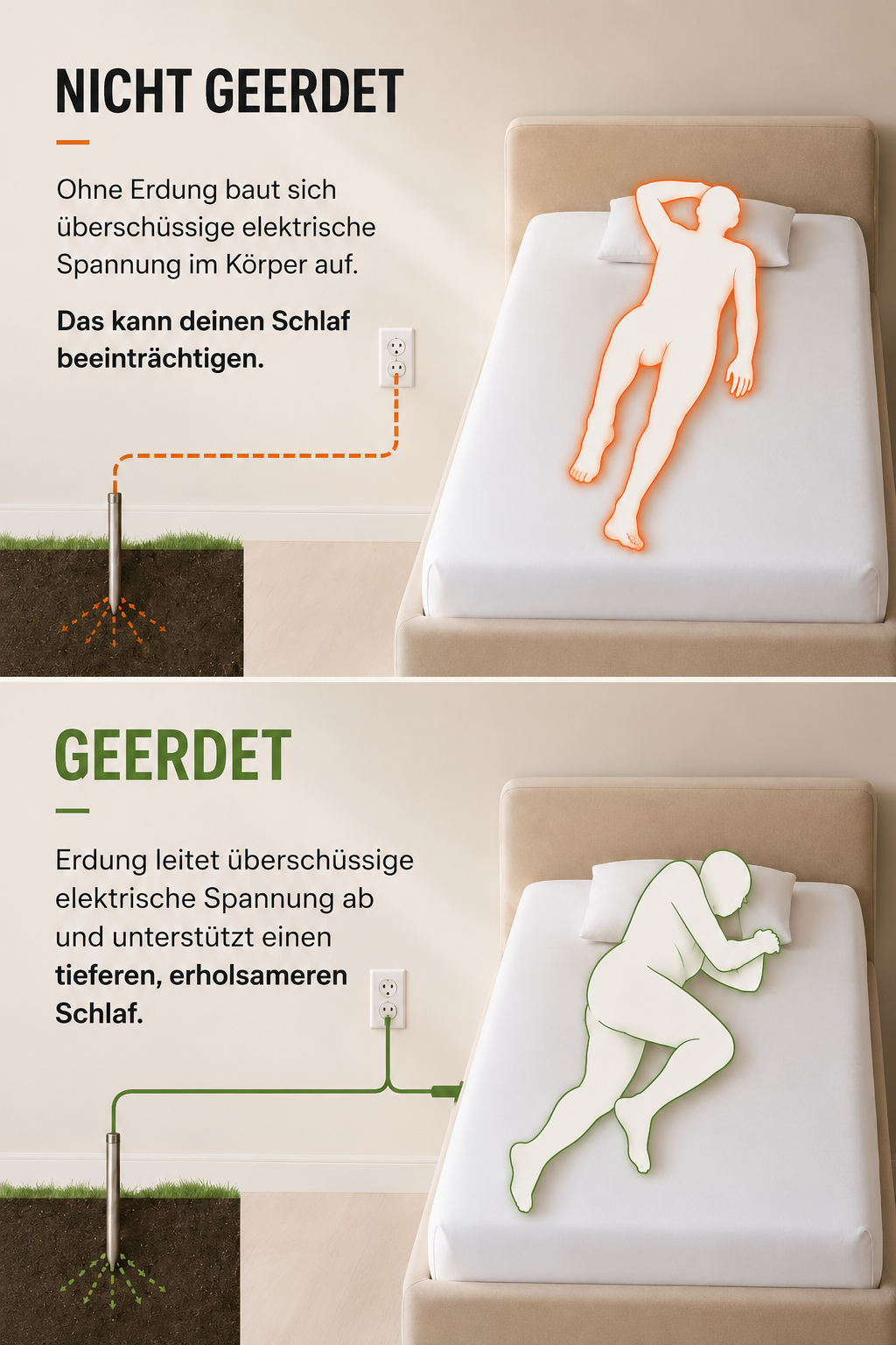 Wache morgens endlich wieder erholter auf