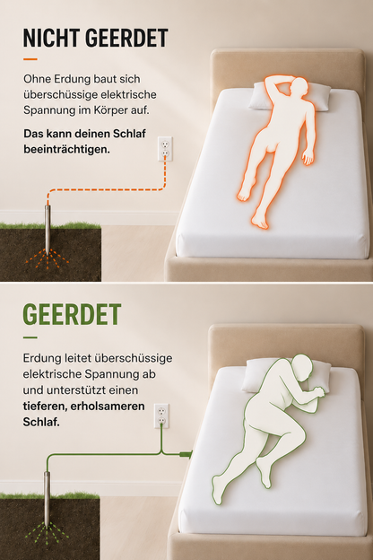 Wache morgens endlich wieder erholter auf