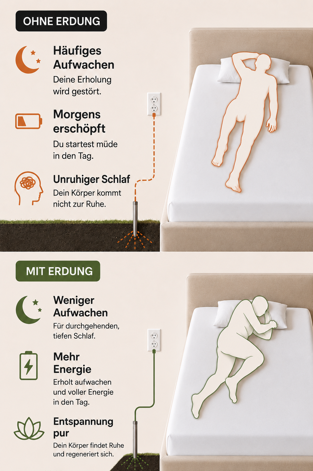 Wache morgens endlich wieder erholter auf